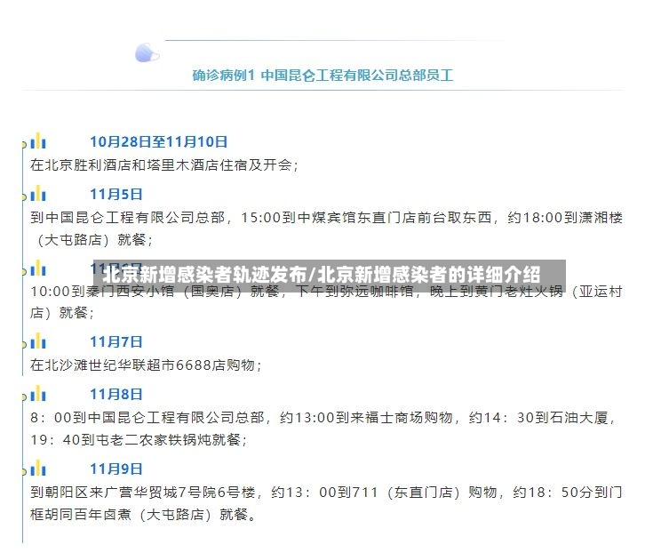 北京新增感染者轨迹发布/北京新增感染者的详细介绍-第2张图片