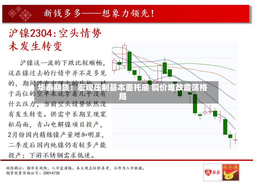 华泰期货：宏观压制基本面托底 铜价难改震荡格局-第3张图片