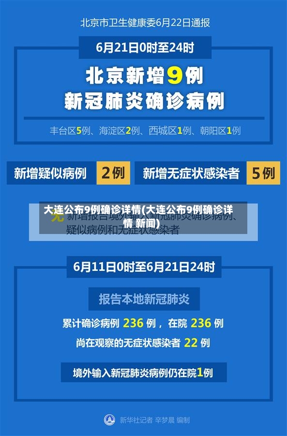 大连公布9例确诊详情(大连公布9例确诊详情 新闻)