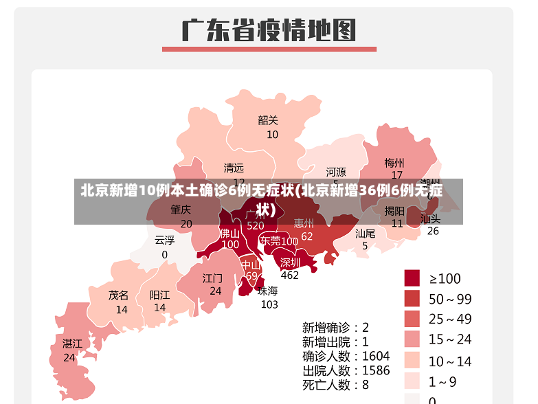 北京新增10例本土确诊6例无症状(北京新增36例6例无症状)