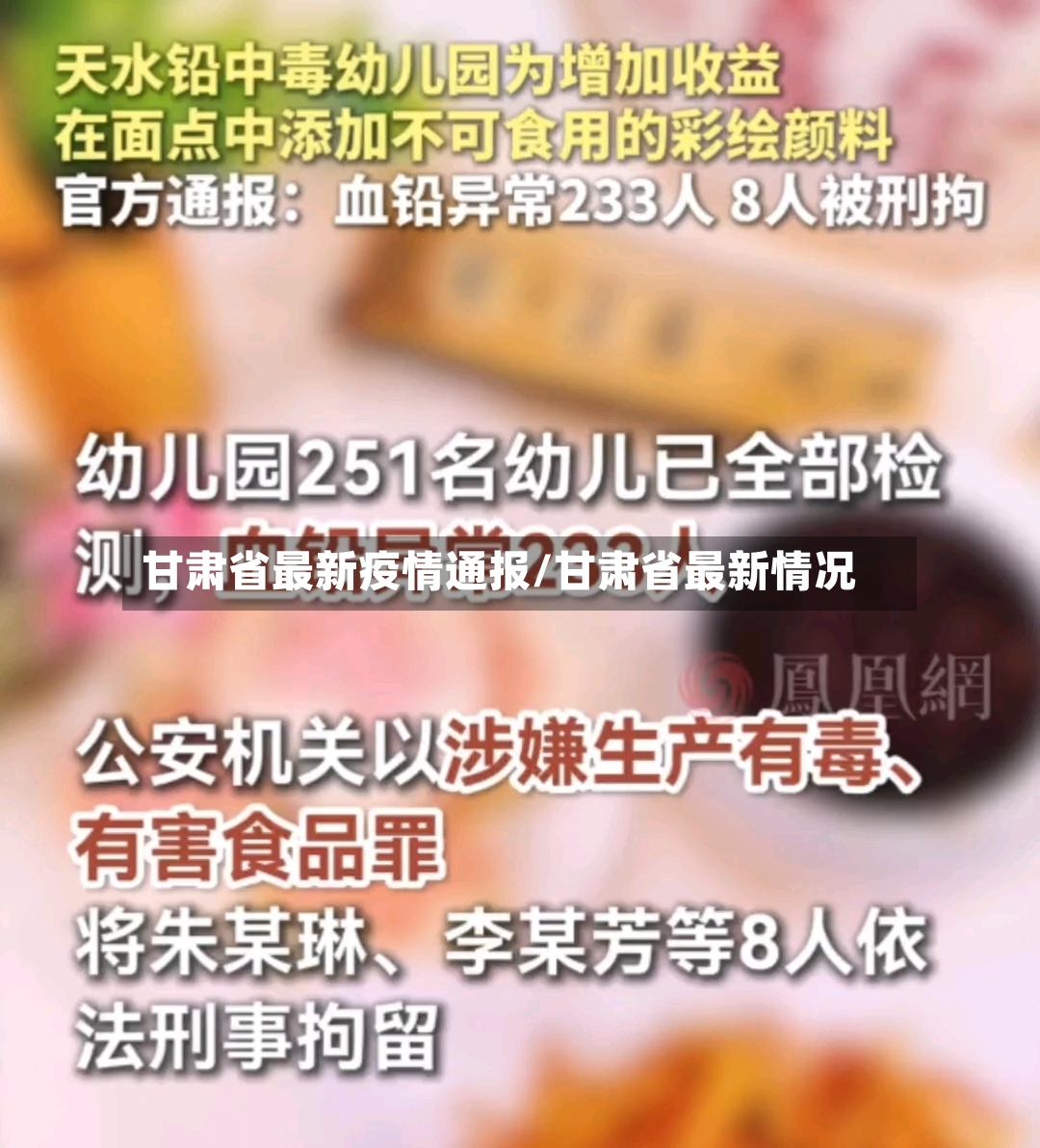 甘肃省最新疫情通报/甘肃省最新情况-第2张图片
