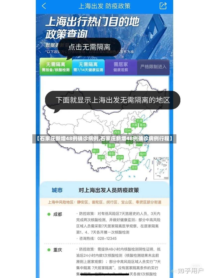 【石家庄新增48例确诊病例,石家庄新增48例确诊病例行程】-第2张图片