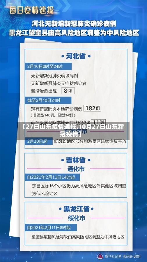 【27日山东疫情速报,10月27日山东新冠疫情】-第2张图片