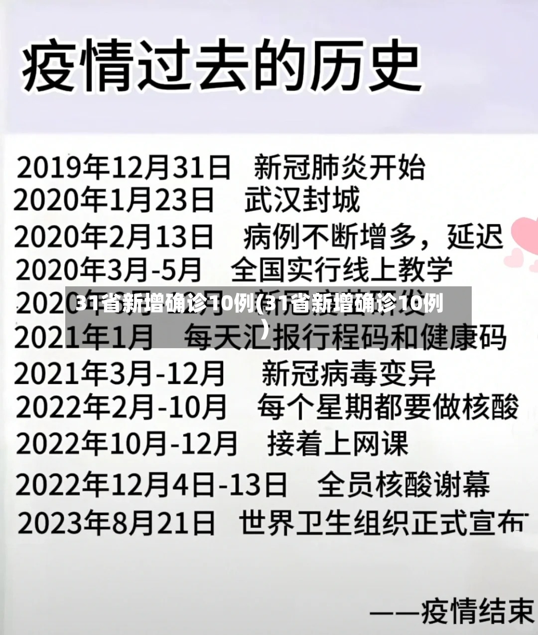 31省新增确诊10例(31省新增确诊10例)-第2张图片