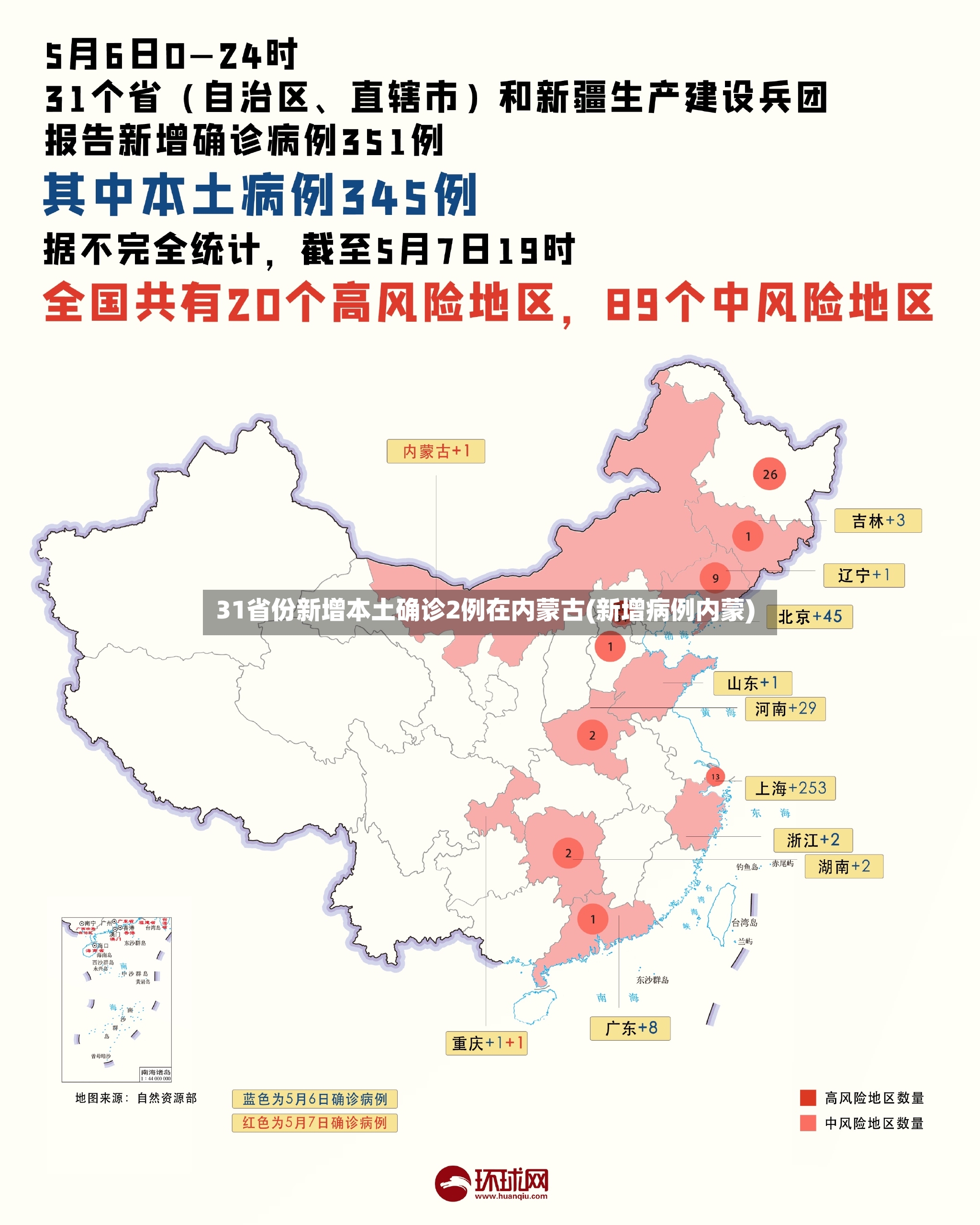 31省份新增本土确诊2例在内蒙古(新增病例内蒙)