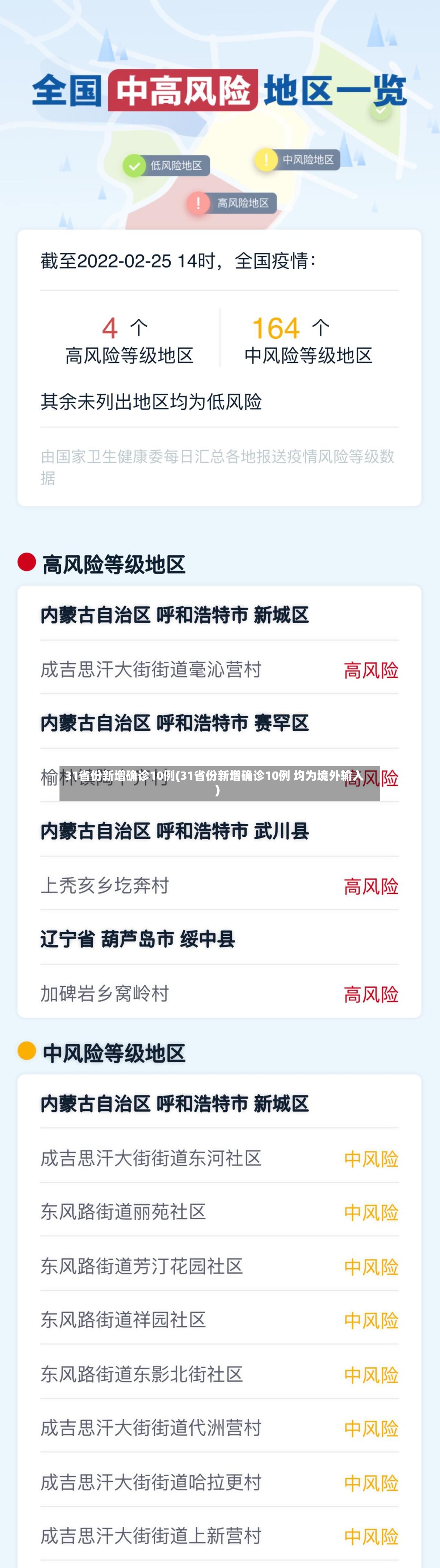 31省份新增确诊10例(31省份新增确诊10例 均为境外输入)-第3张图片