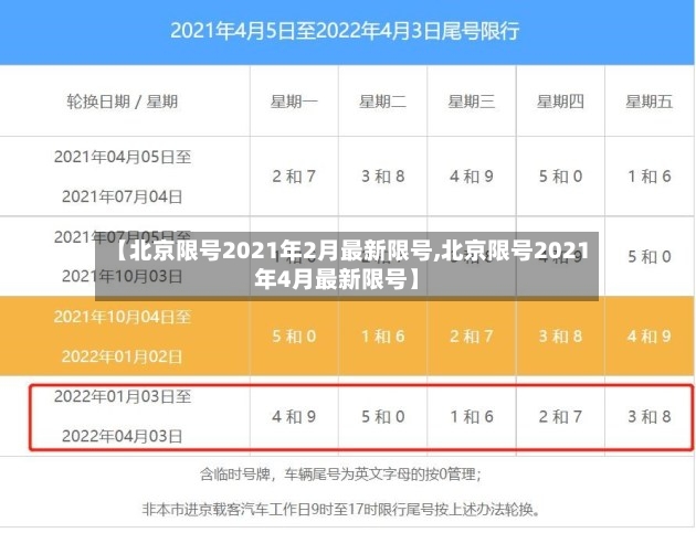 【北京限号2021年2月最新限号,北京限号2021年4月最新限号】-第3张图片