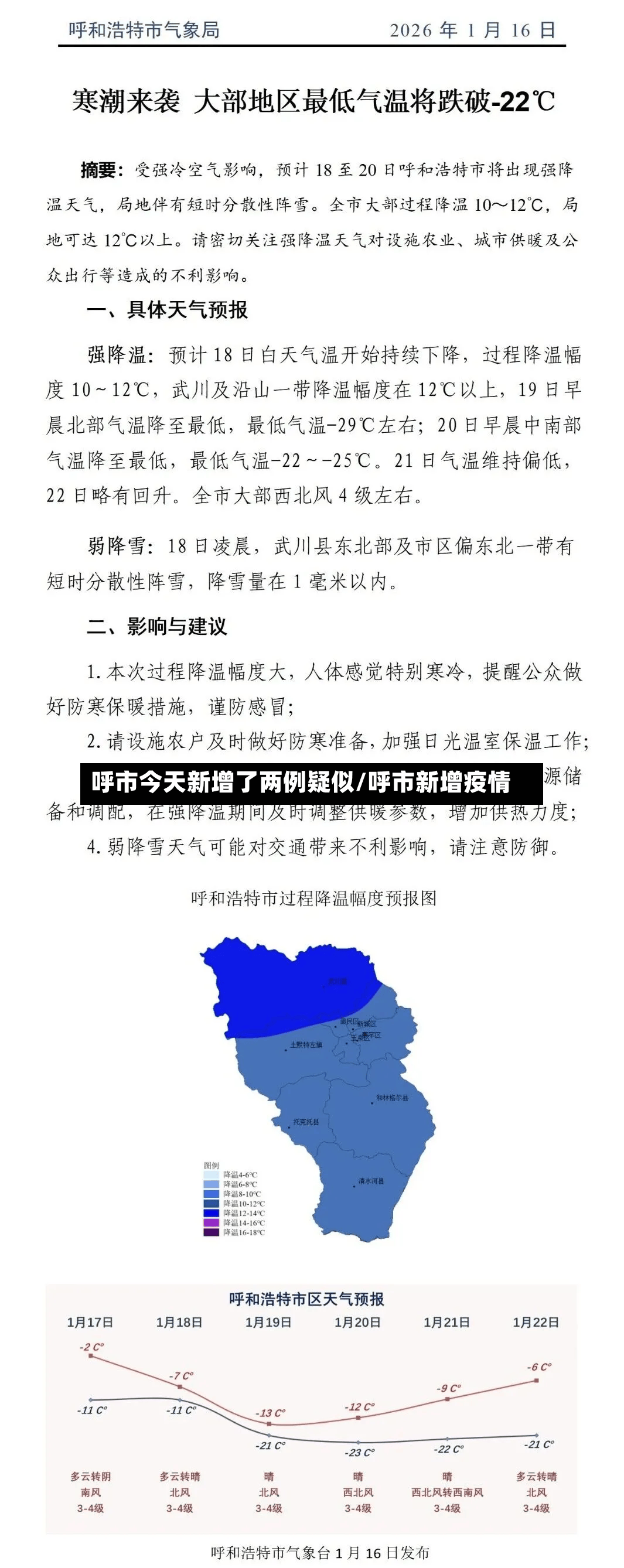 呼市今天新增了两例疑似/呼市新增疫情