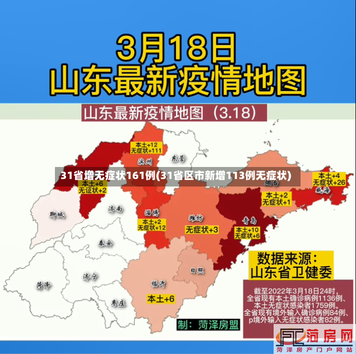 31省增无症状161例(31省区市新增113例无症状)