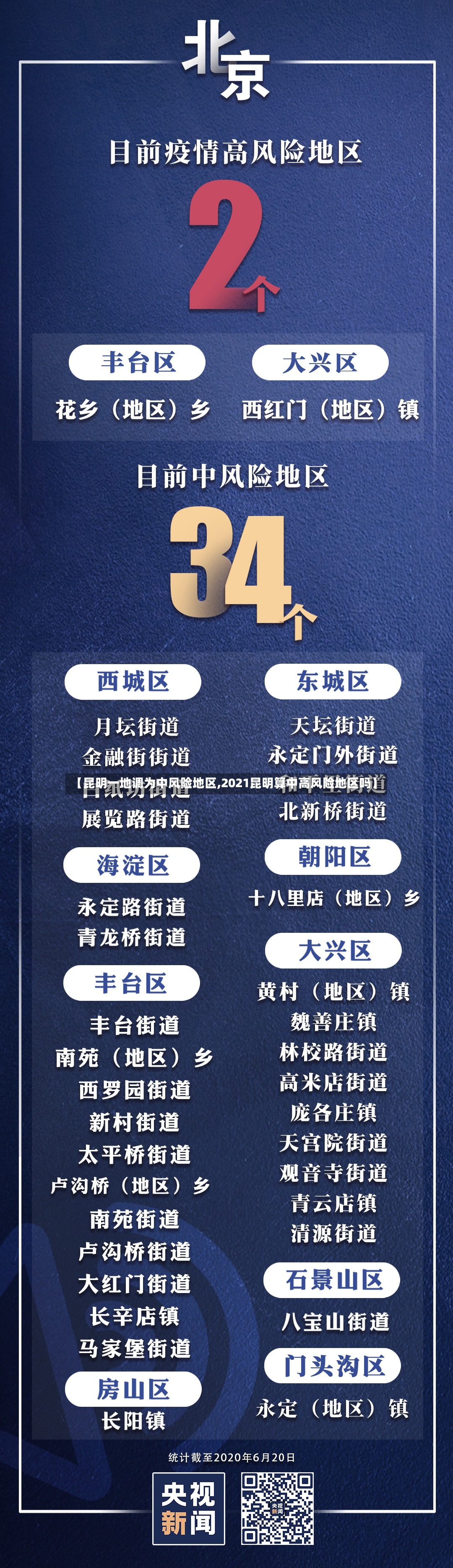 【昆明一地调为中风险地区,2021昆明算中高风险地区吗】