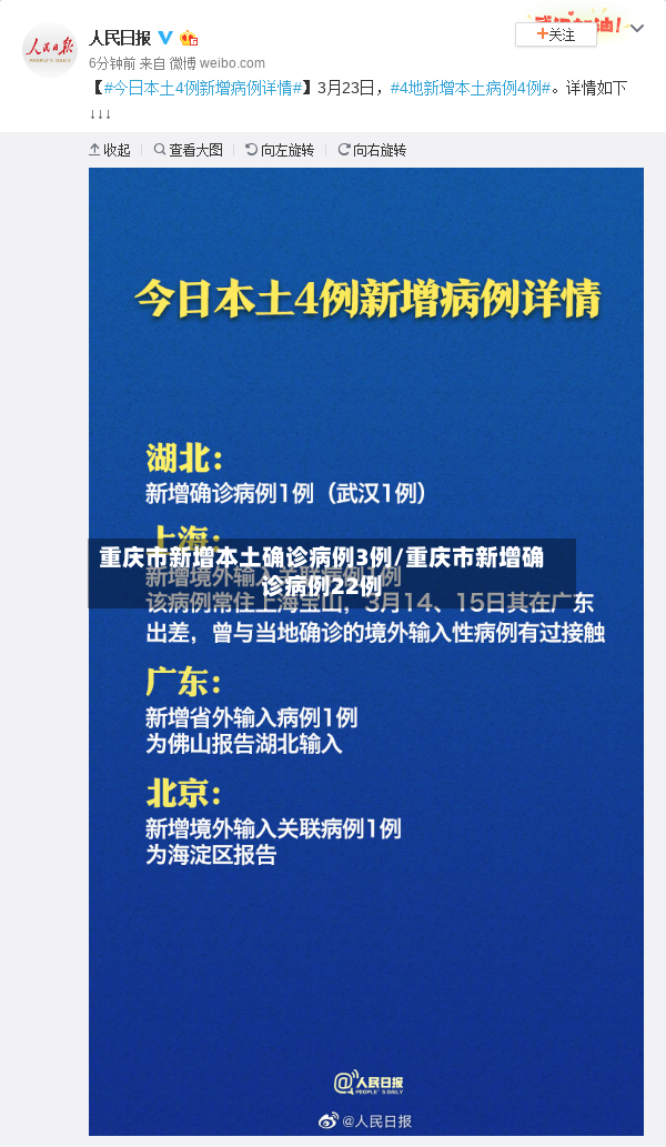 重庆市新增本土确诊病例3例/重庆市新增确诊病例22例