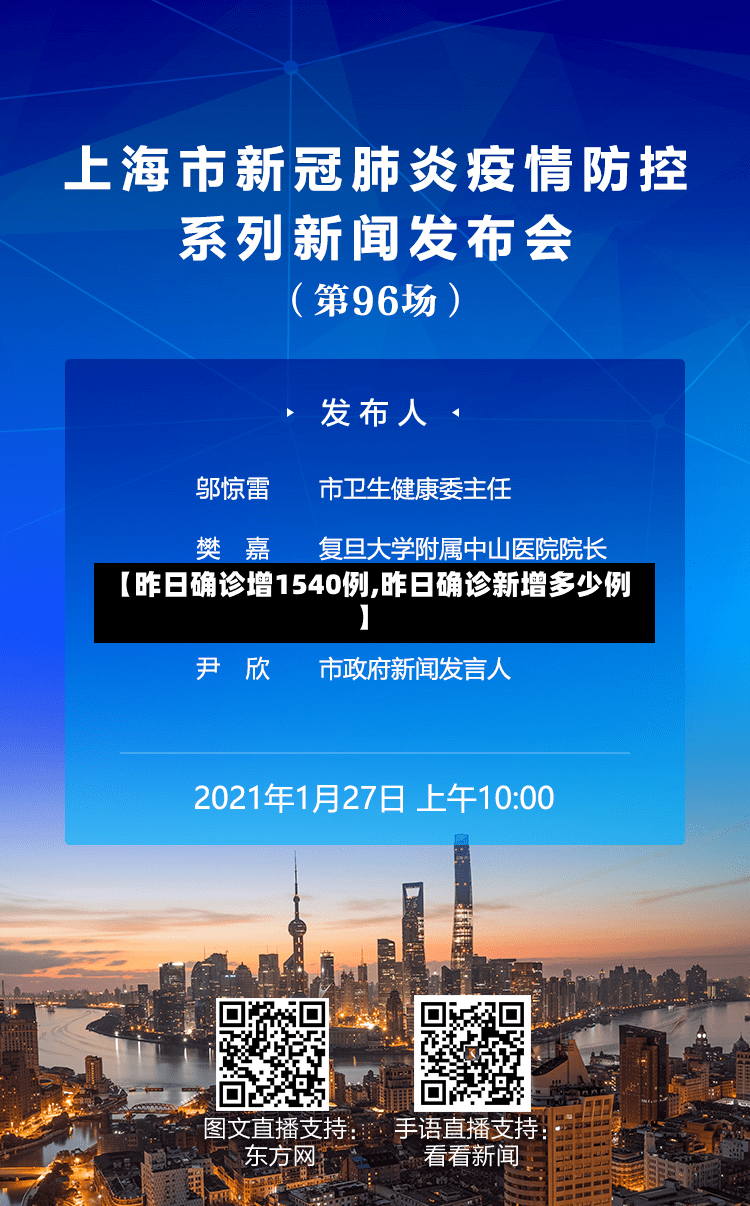 【昨日确诊增1540例,昨日确诊新增多少例】