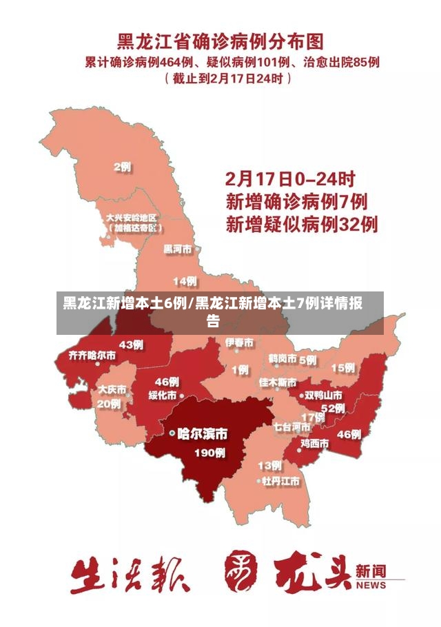 黑龙江新增本土6例/黑龙江新增本土7例详情报告-第3张图片