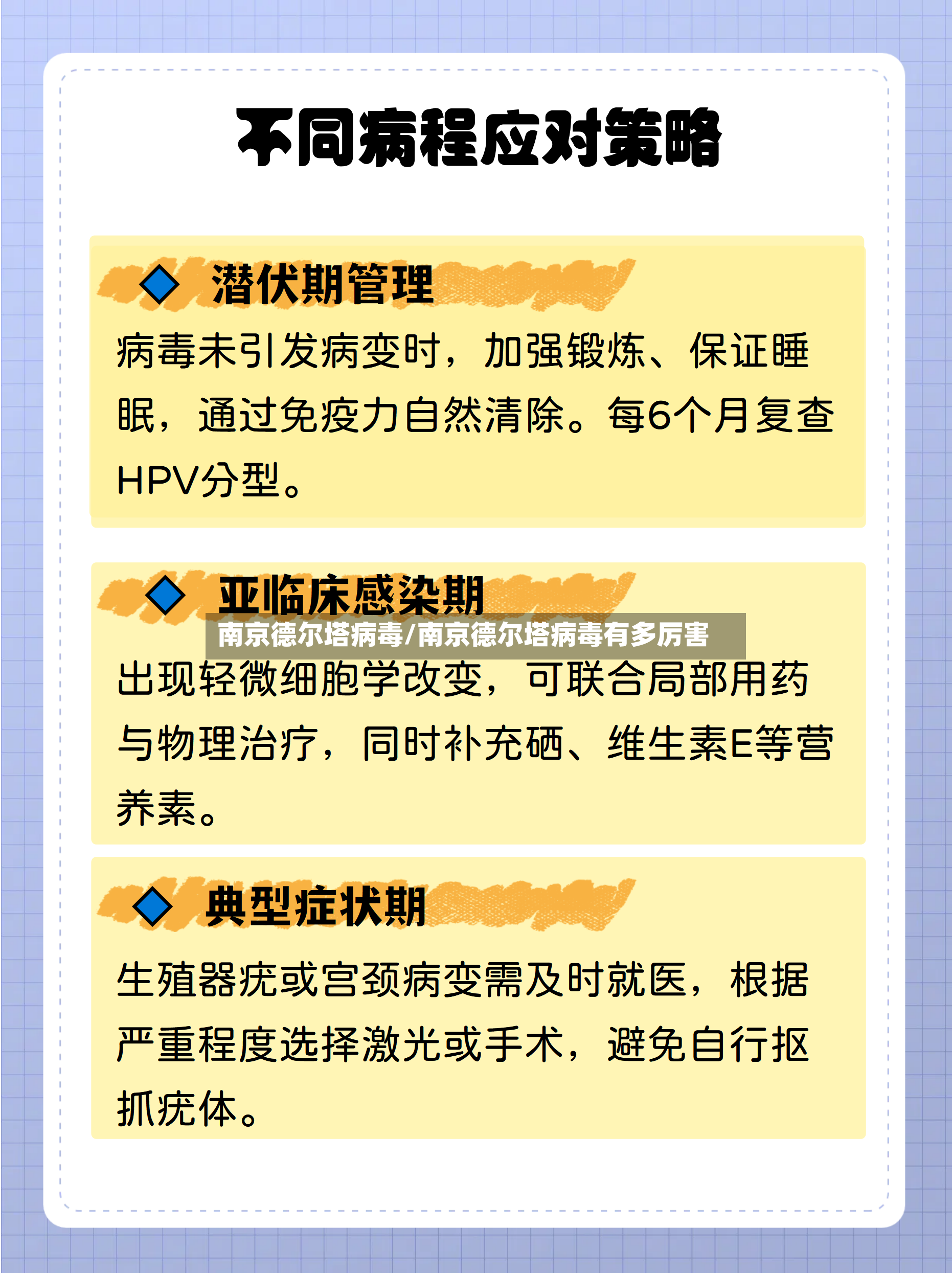 南京德尔塔病毒/南京德尔塔病毒有多厉害