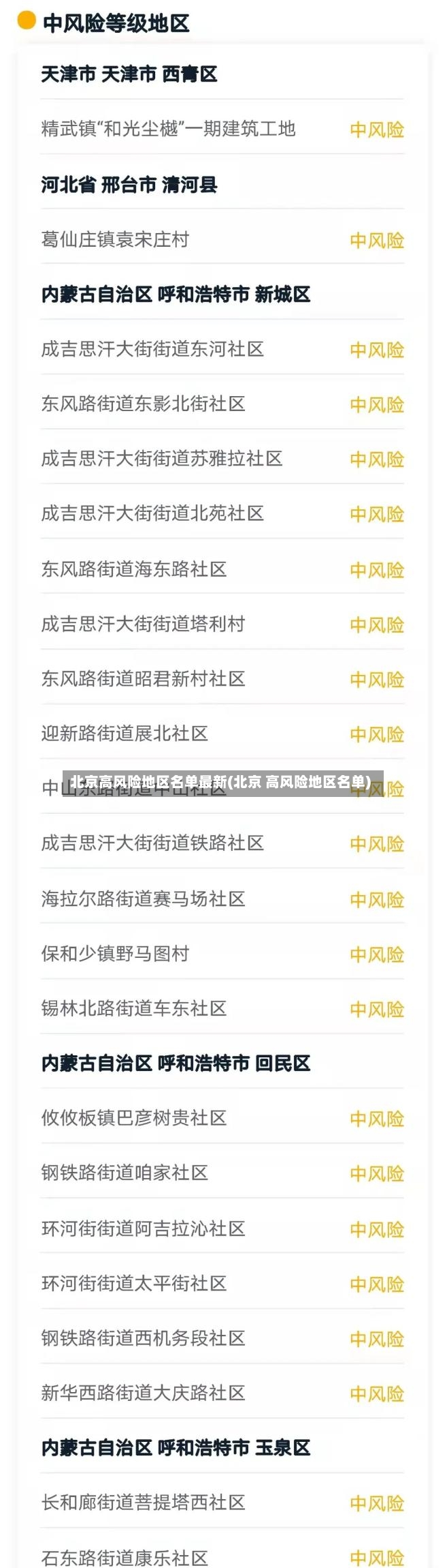 北京高风险地区名单最新(北京 高风险地区名单)-第2张图片