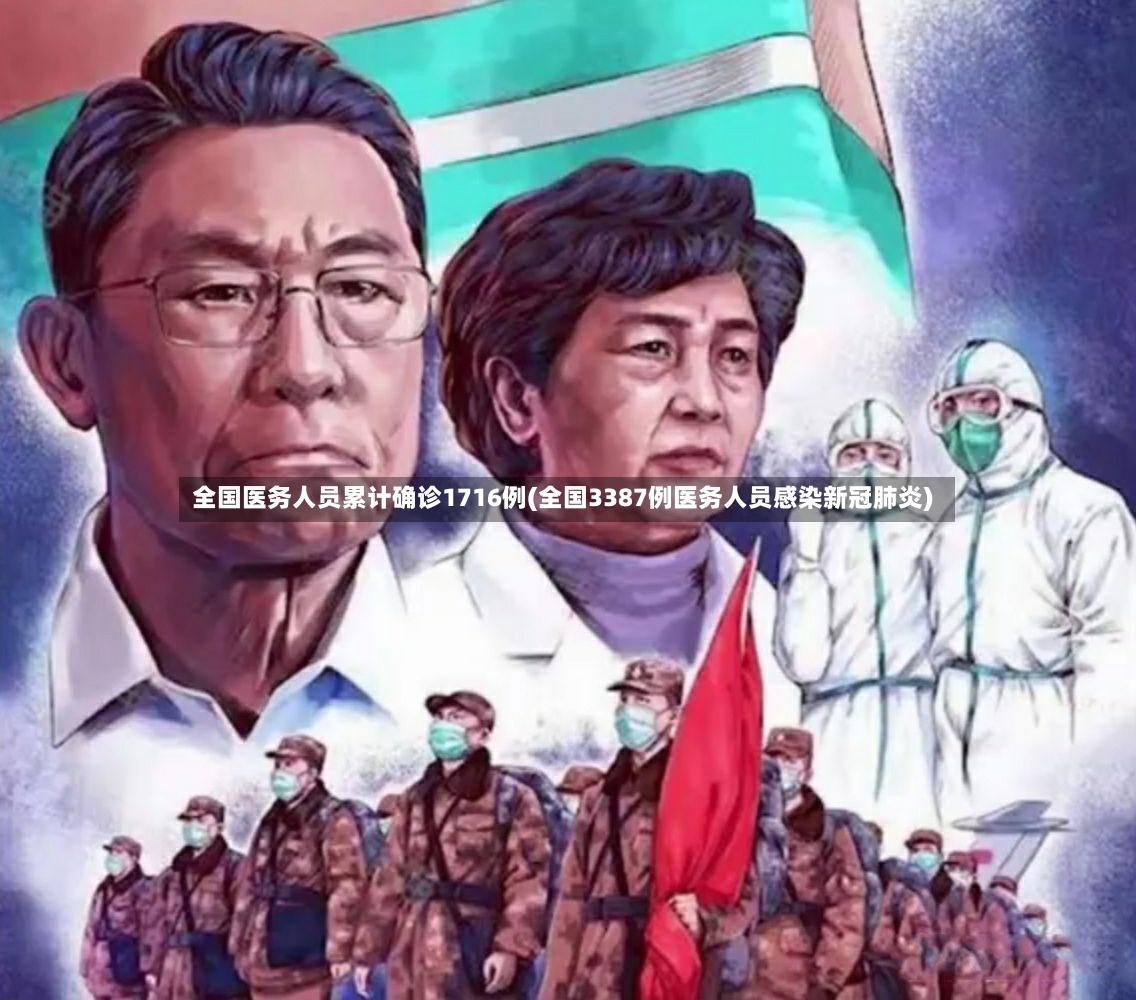 全国医务人员累计确诊1716例(全国3387例医务人员感染新冠肺炎)-第3张图片
