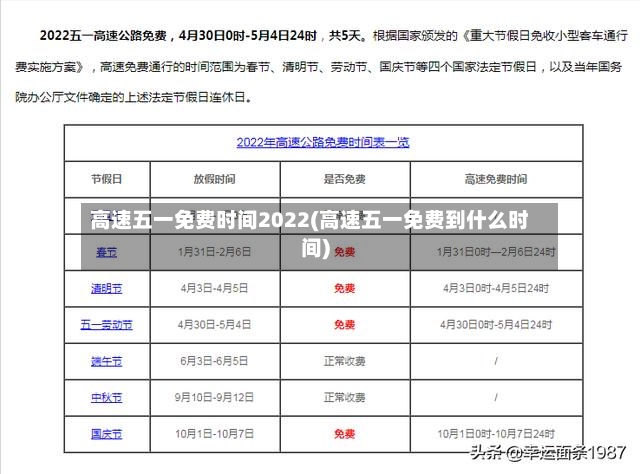 高速五一免费时间2022(高速五一免费到什么时间)
