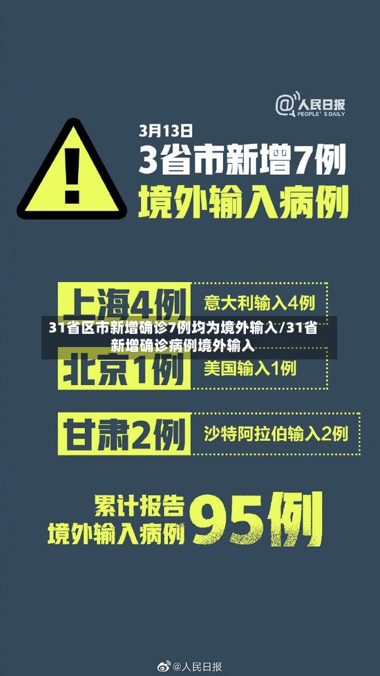 31省区市新增确诊7例均为境外输入/31省新增确诊病例境外输入-第2张图片