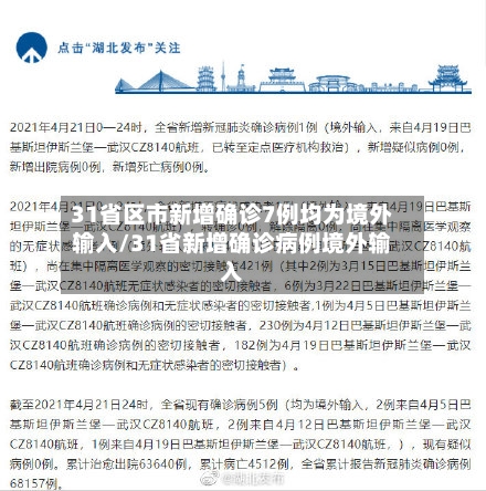 31省区市新增确诊7例均为境外输入/31省新增确诊病例境外输入