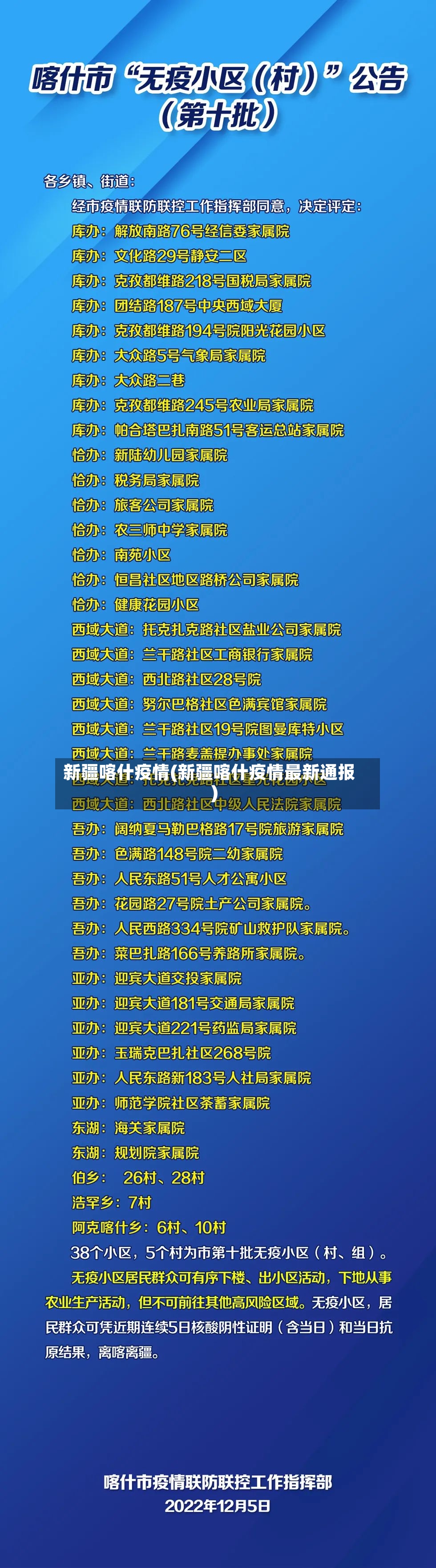 新疆喀什疫情(新疆喀什疫情最新通报)-第2张图片