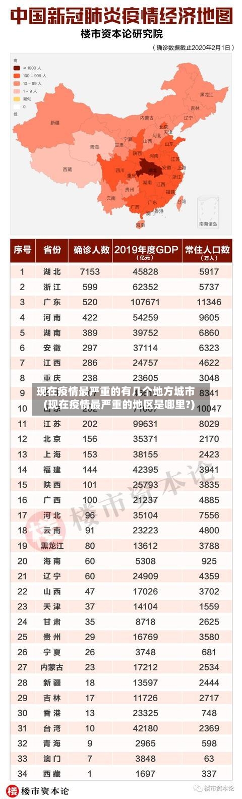现在疫情最严重的有几个地方城市(现在疫情最严重的地区是哪里?)-第2张图片