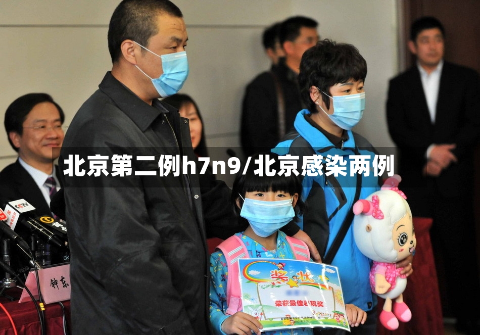 北京第二例h7n9/北京感染两例