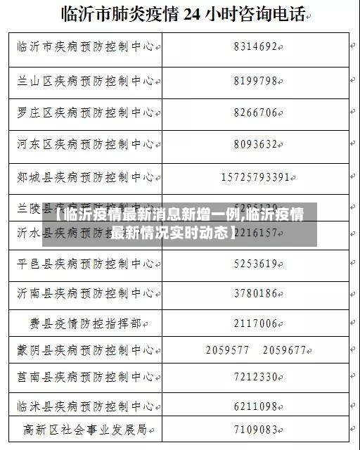 【临沂疫情最新消息新增一例,临沂疫情最新情况实时动态】