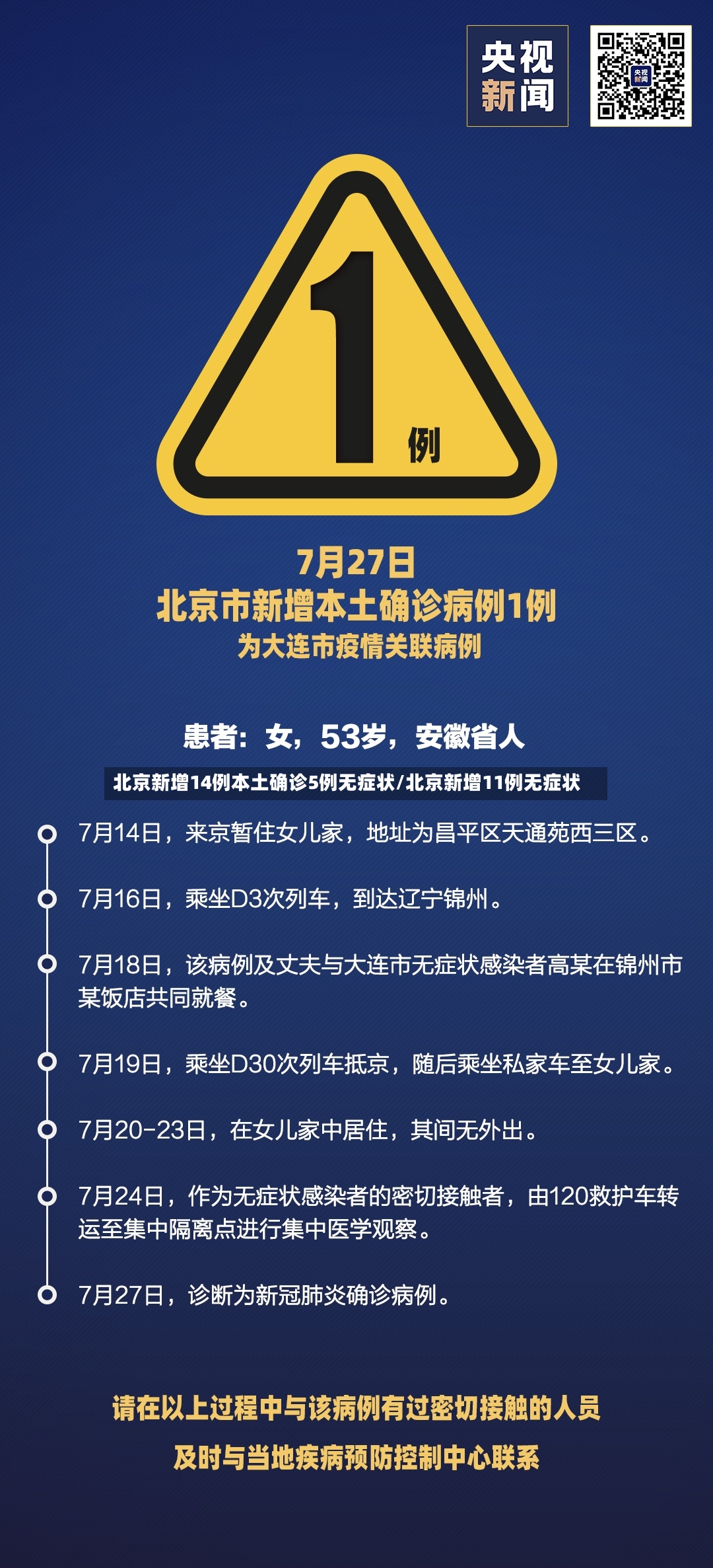 北京新增14例本土确诊5例无症状/北京新增11例无症状-第3张图片