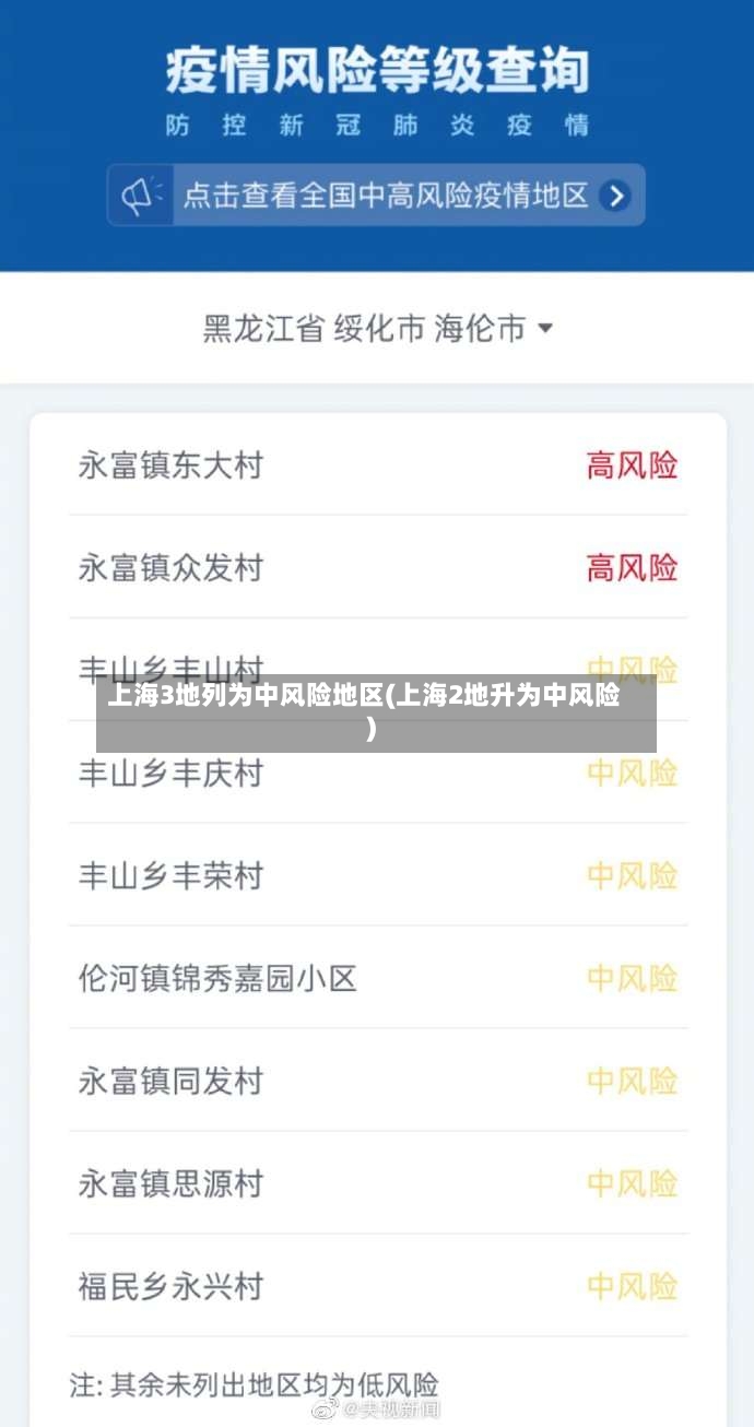 上海3地列为中风险地区(上海2地升为中风险)