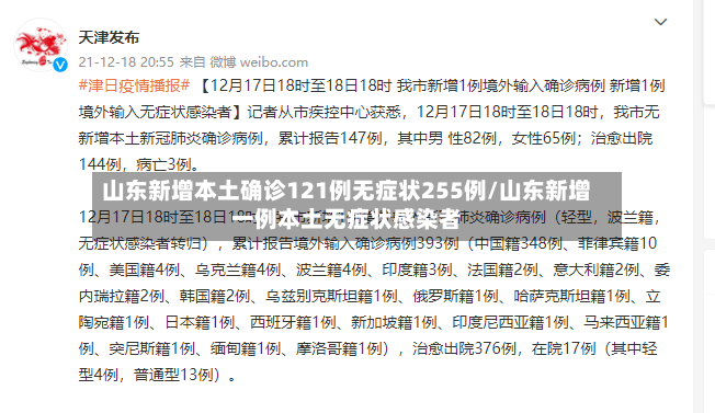 山东新增本土确诊121例无症状255例/山东新增一例本土无症状感染者