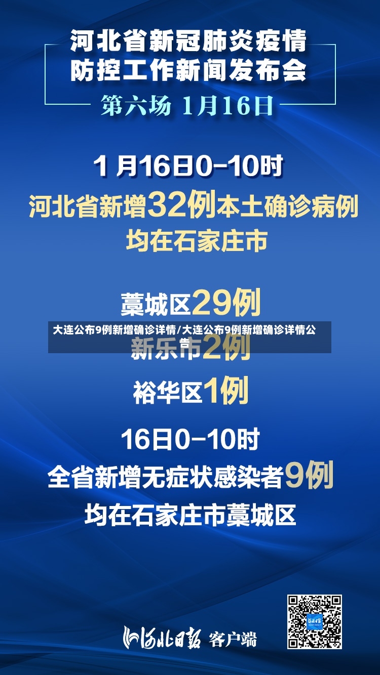 大连公布9例新增确诊详情/大连公布9例新增确诊详情公告