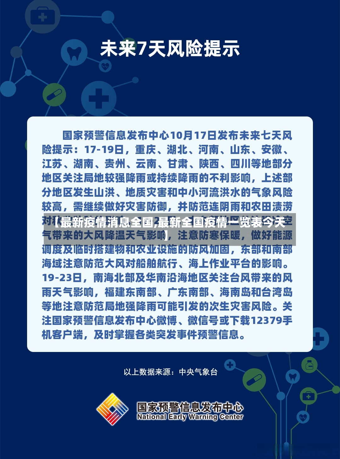 【最新疫情消息全国,最新全国疫情一览表今天】-第2张图片