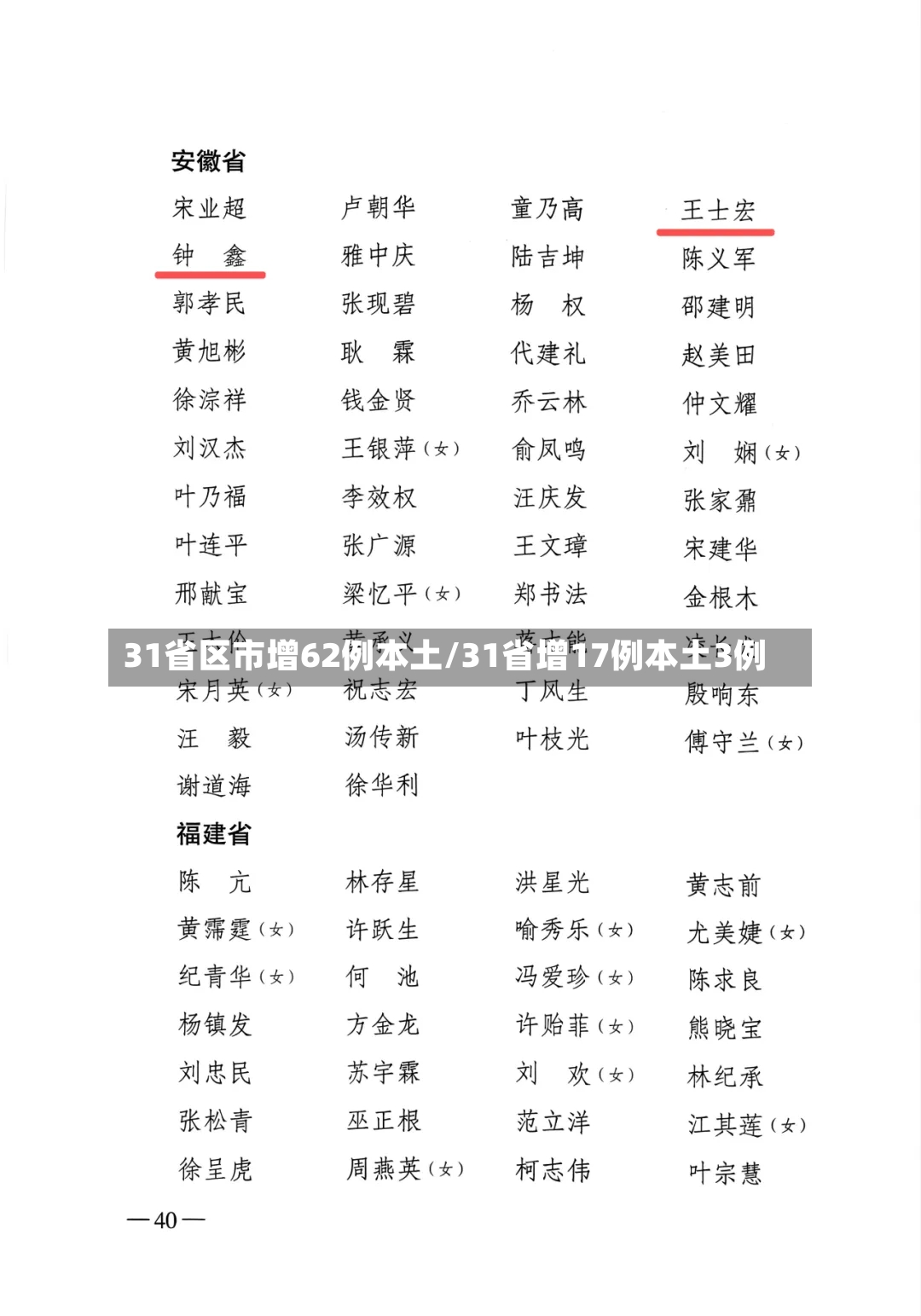 31省区市增62例本土/31省增17例本土3例-第2张图片