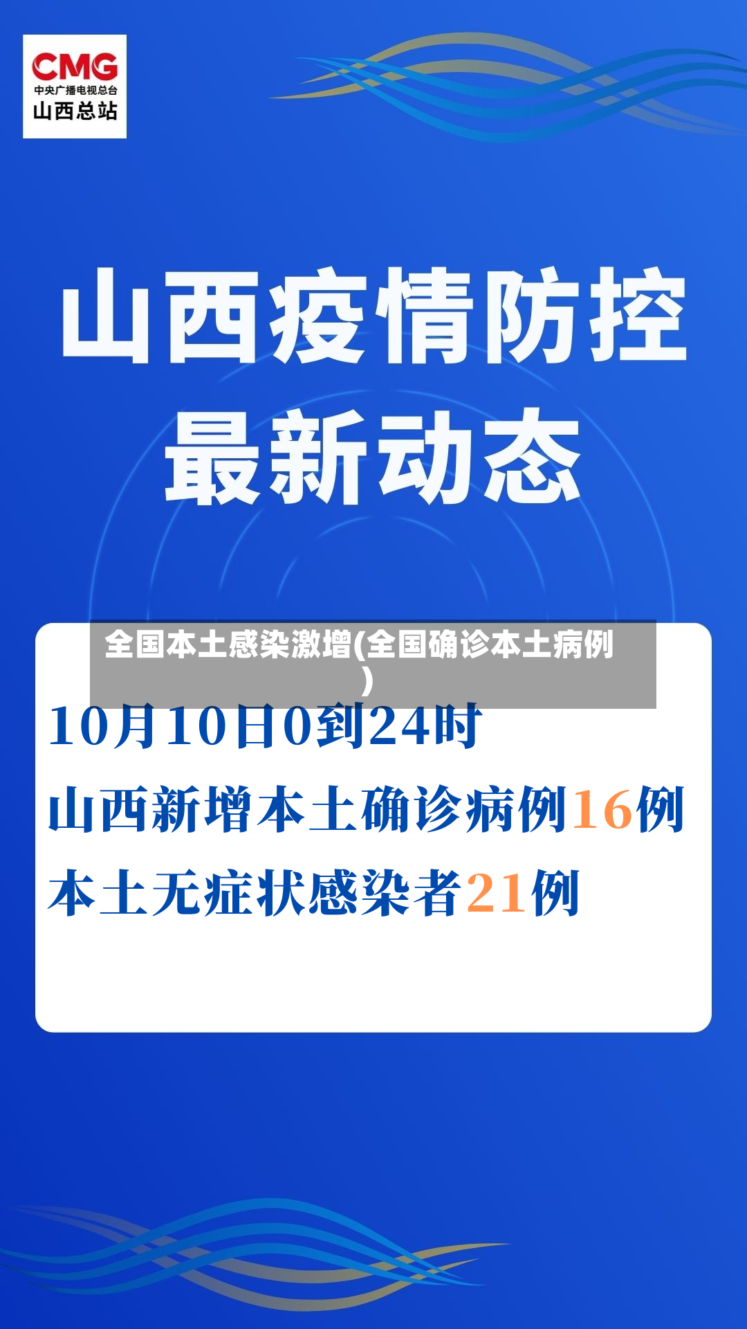 全国本土感染激增(全国确诊本土病例)