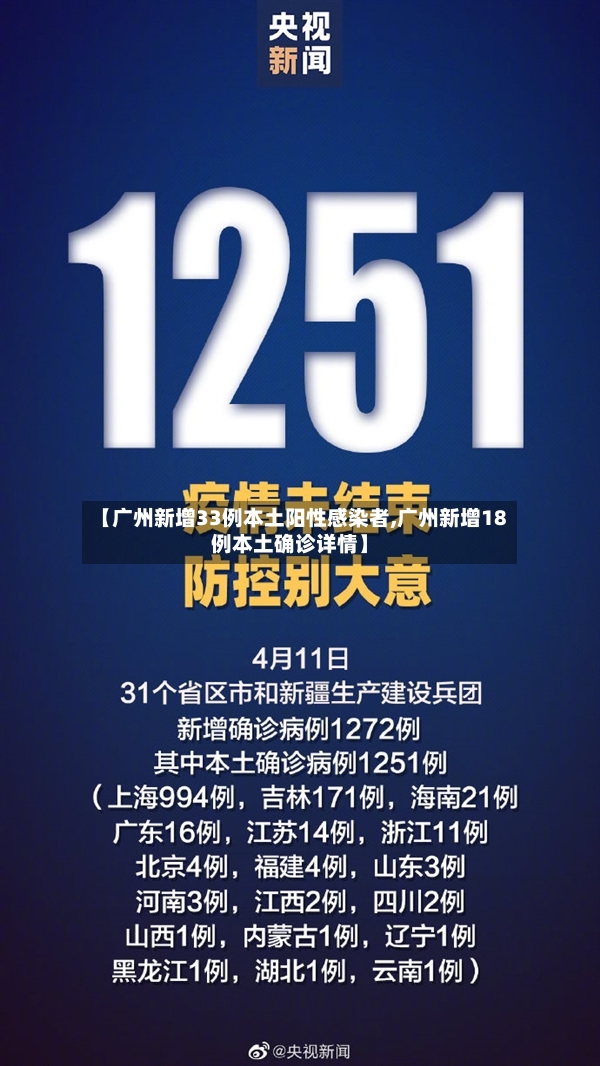 【广州新增33例本土阳性感染者,广州新增18例本土确诊详情】-第2张图片