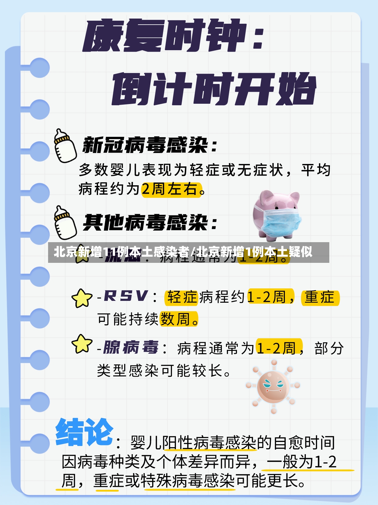 北京新增11例本土感染者/北京新增1例本土疑似