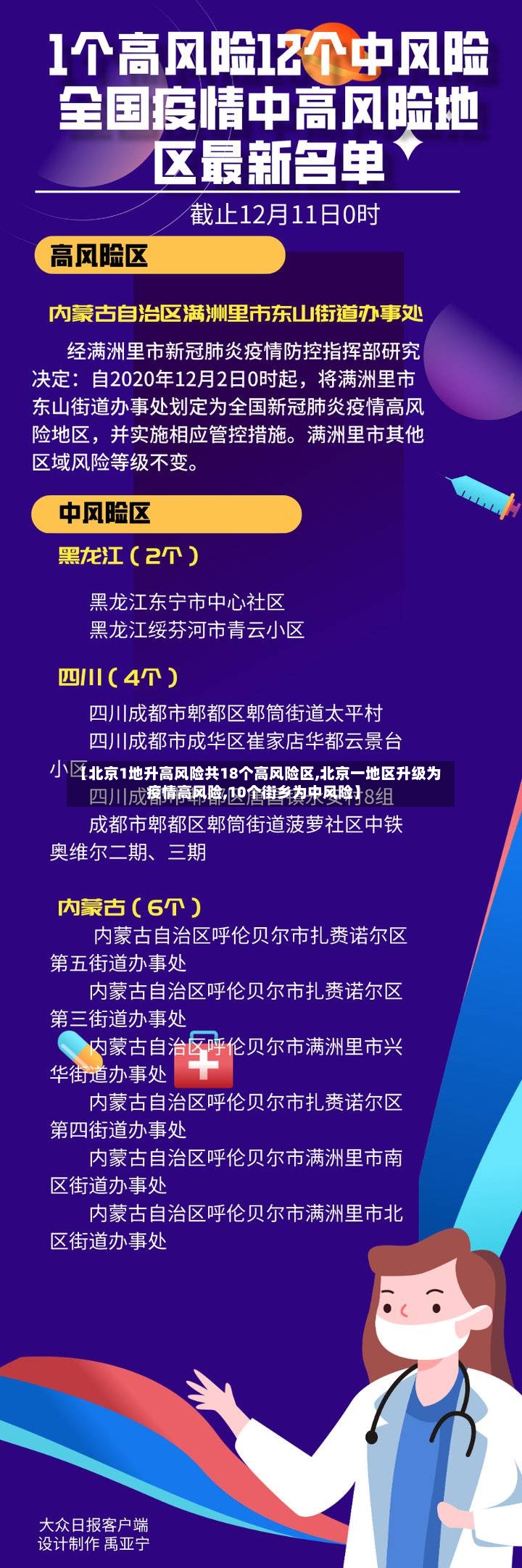 【北京1地升高风险共18个高风险区,北京一地区升级为疫情高风险,10个街乡为中风险】