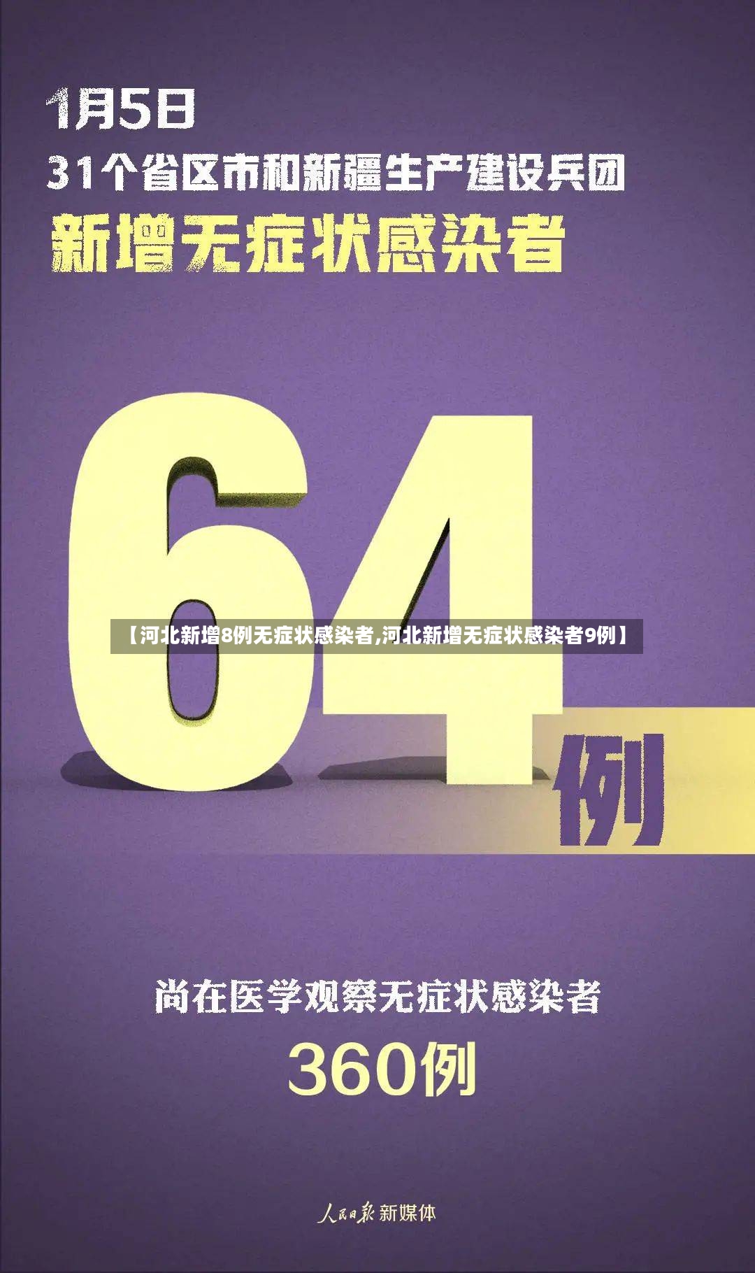 【河北新增8例无症状感染者,河北新增无症状感染者9例】-第2张图片