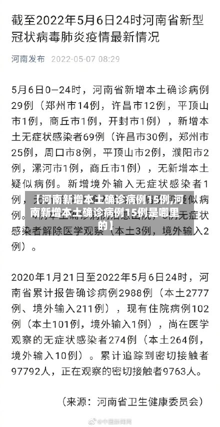 【河南新增本土确诊病例15例,河南新增本土确诊病例15例是哪里的】