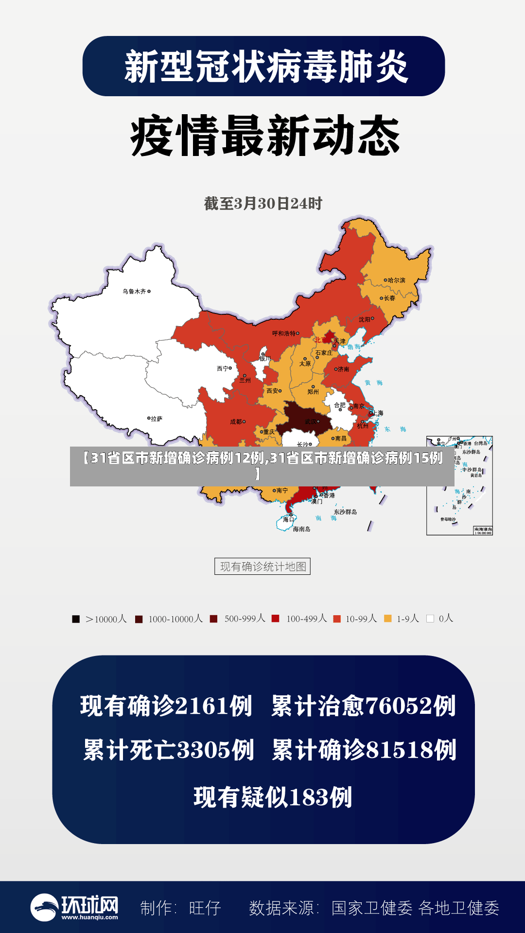 【31省区市新增确诊病例12例,31省区市新增确诊病例15例】