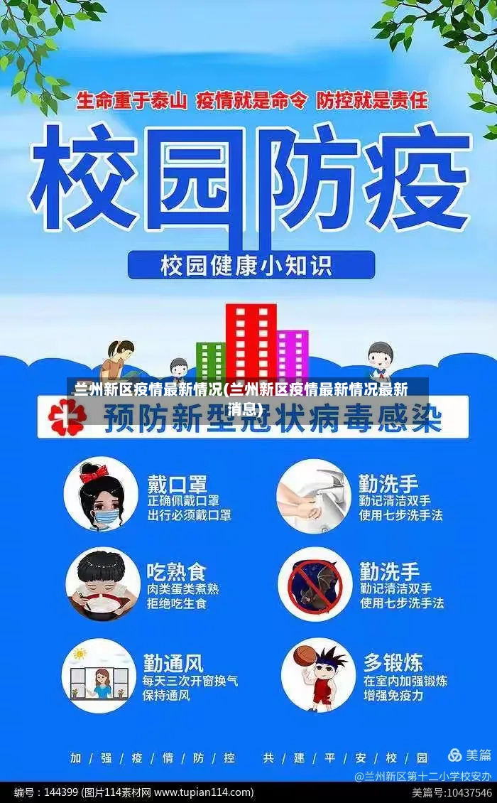 兰州新区疫情最新情况(兰州新区疫情最新情况最新消息)-第2张图片
