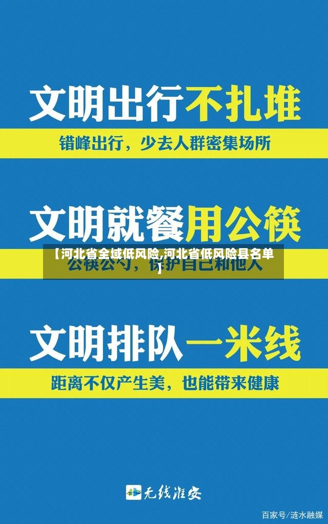 【河北省全域低风险,河北省低风险县名单】