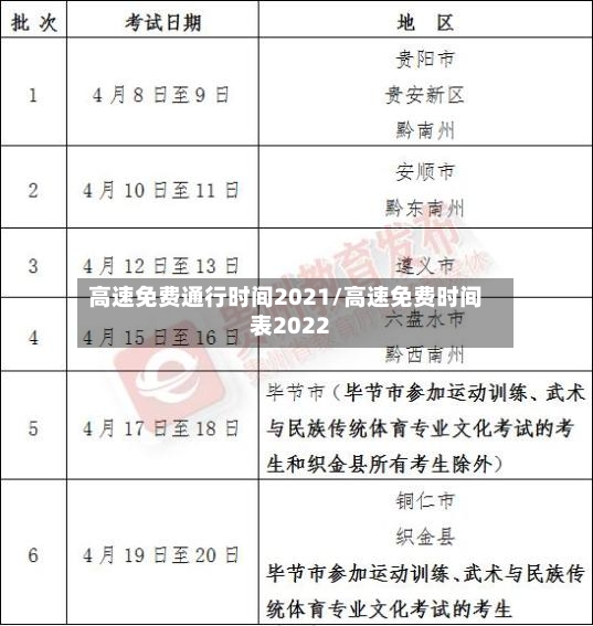 高速免费通行时间2021/高速免费时间表2022