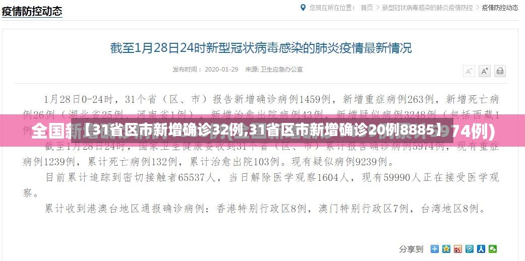 【31省区市新增确诊32例,31省区市新增确诊20例8885】