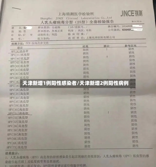 天津新增1例阳性感染者/天津新增2例阳性病例-第2张图片