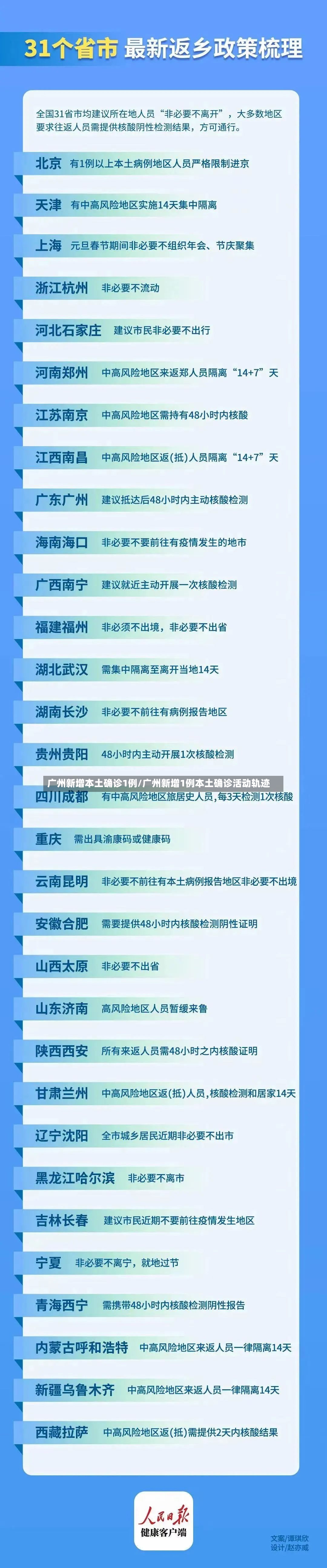 广州新增本土确诊1例/广州新增1例本土确诊活动轨迹-第2张图片