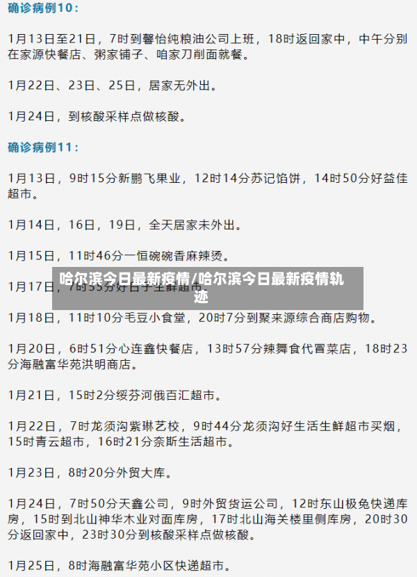 哈尔滨今日最新疫情/哈尔滨今日最新疫情轨迹