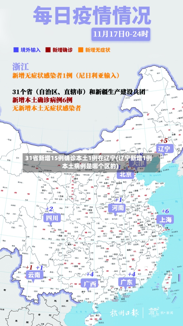 31省新增15例确诊本土1例在辽宁(辽宁新增1例本土病例是哪个区的)