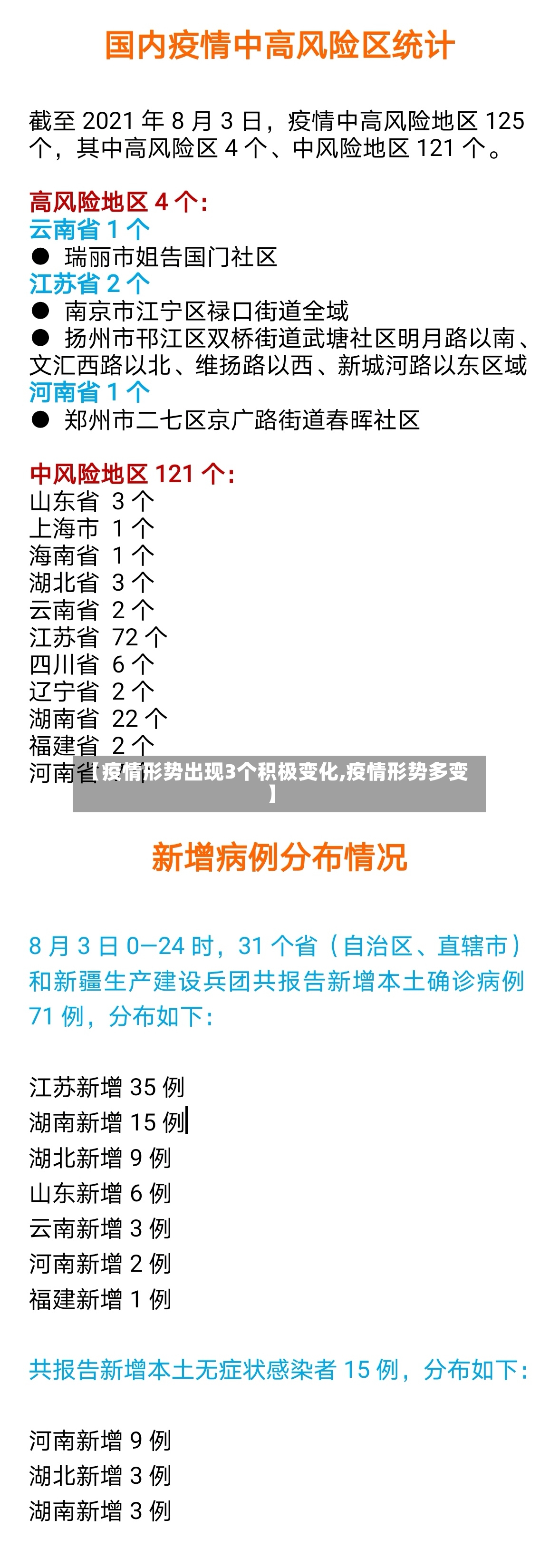 【疫情形势出现3个积极变化,疫情形势多变】