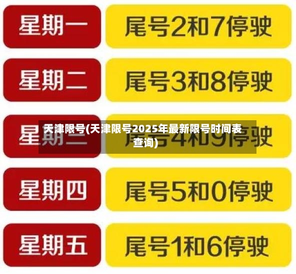 天津限号(天津限号2025年最新限号时间表查询)-第2张图片